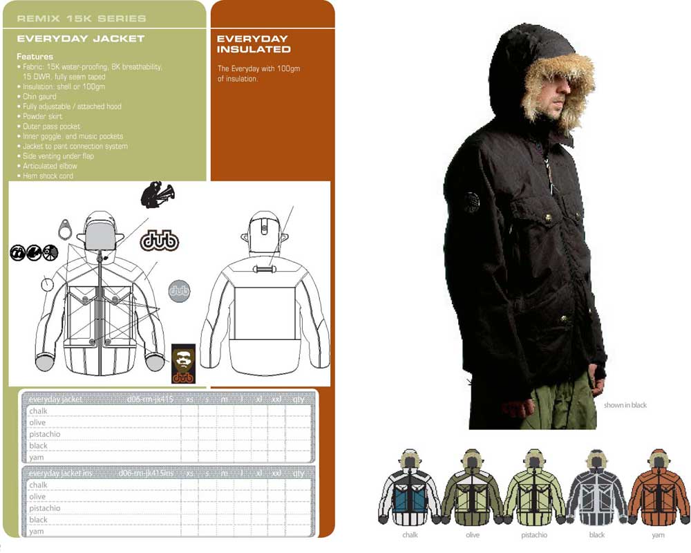 Men's Outerwear – Dub Brand Weathergear