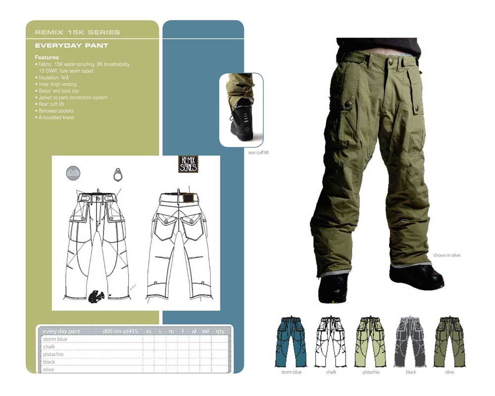 Men's Outerwear – Dub Brand Weathergear